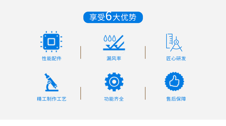 風冷熱泵冷(熱)水模塊機組_03