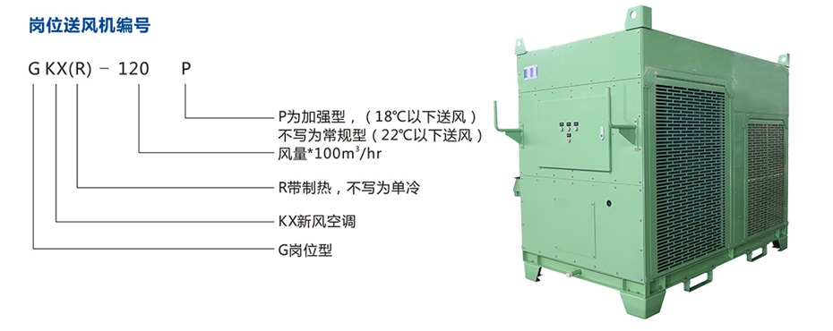 移動(dòng)式崗位送風(fēng)機(jī)-工業(yè)冷風(fēng)機(jī)-風(fēng)冷組裝式空調(diào)_12