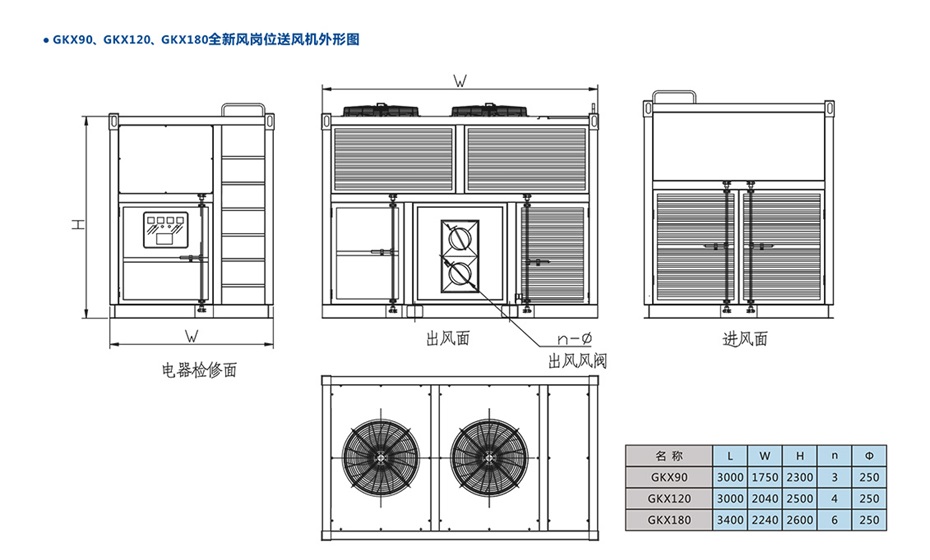 移動(dòng)式崗位送風(fēng)機(jī)-工業(yè)冷風(fēng)機(jī)-風(fēng)冷組裝式空調(diào)_15